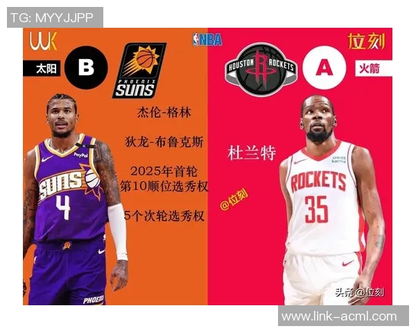 开拓者媒体人分析球队需求或考虑用乐福等球员交易格兰